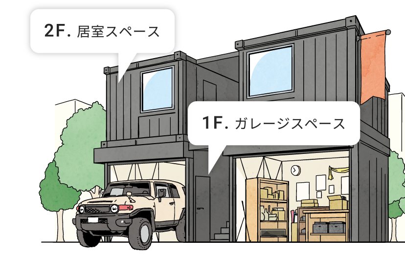 アジトガレージハウスとは | AZTO アジトガレージハウスとは | AZTO